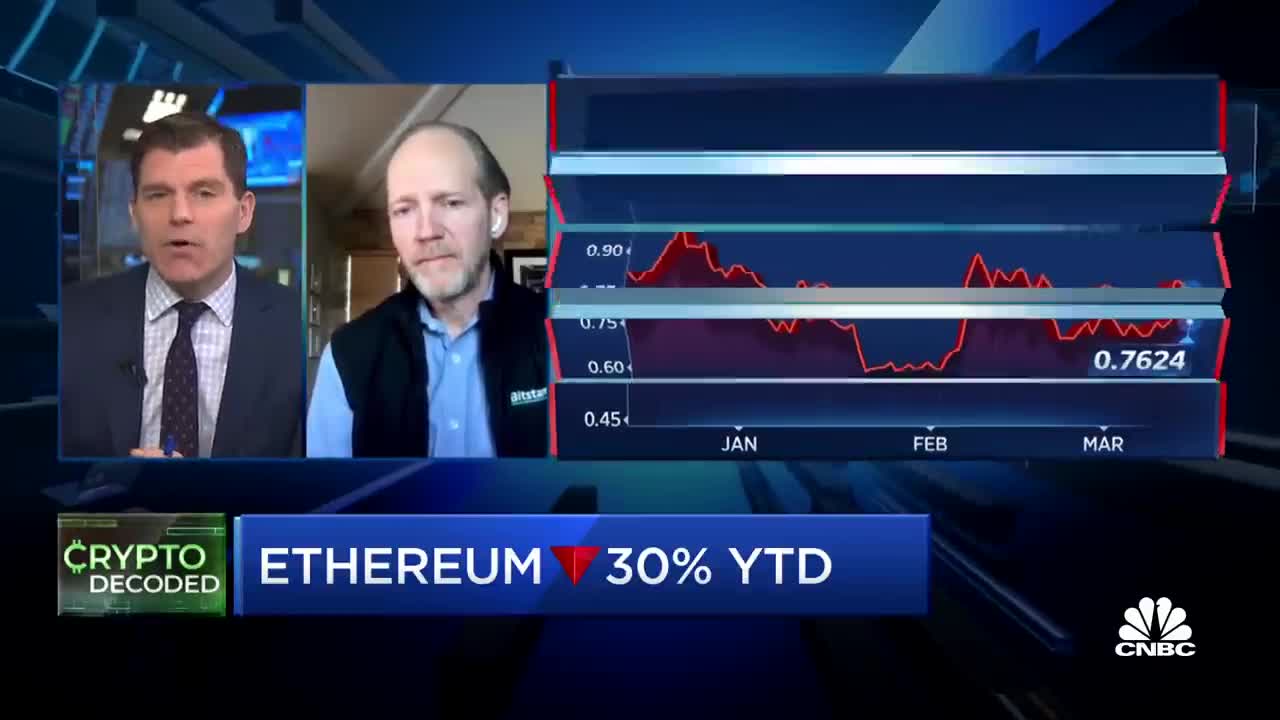 Bitcoin could start trading like gold with more mainstream adoption_ Bitstamp US