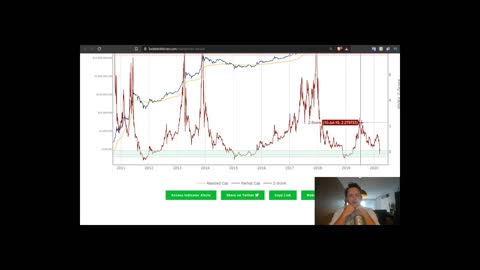 Aula 4.12 - Ciclos de Mercado Avançadas (Oportunidades depois do Caos) - 1920x1080 503K