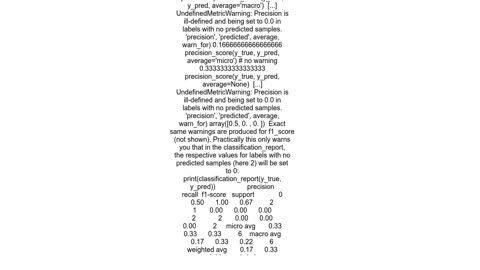 Classification Report Precision and Fscore are illdefined
