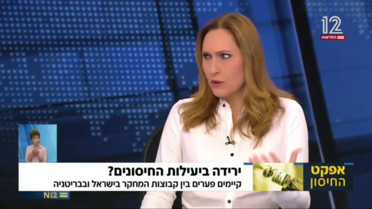 השקרים של הגל הרביעי מתנפצים