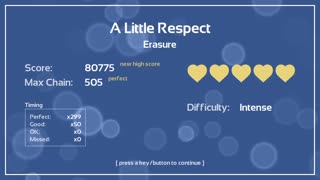 "A Little Respect", by Erasure