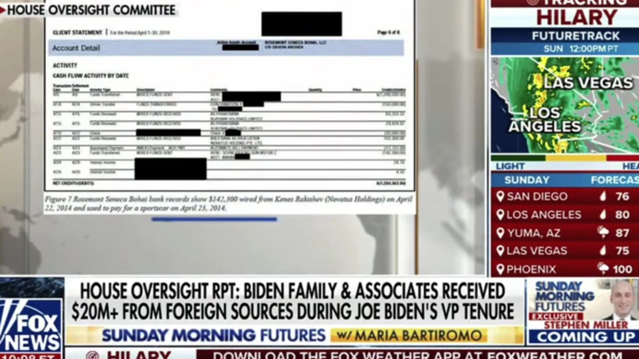 JAMES COMER BLASTS JOE BIDEN AND HIS CRIME FAMILY AFTER IT WAS REVEALED JOE USED FAKE NAMES