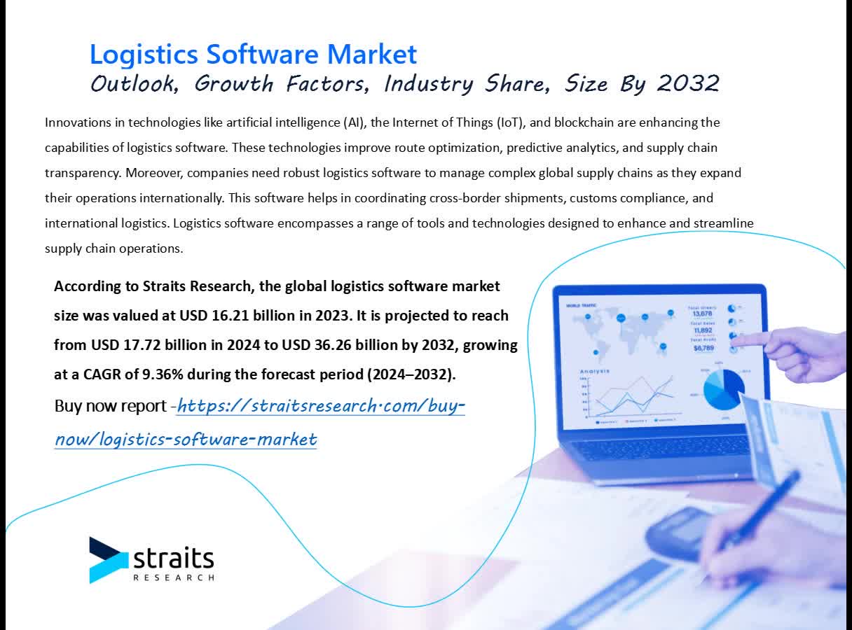 Logistics Software Impressively Grow in Future by Top Companies Analysis