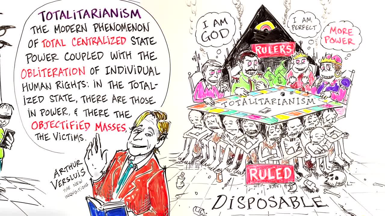 Mass Psychosis - How a whole population becomes mentaly ill