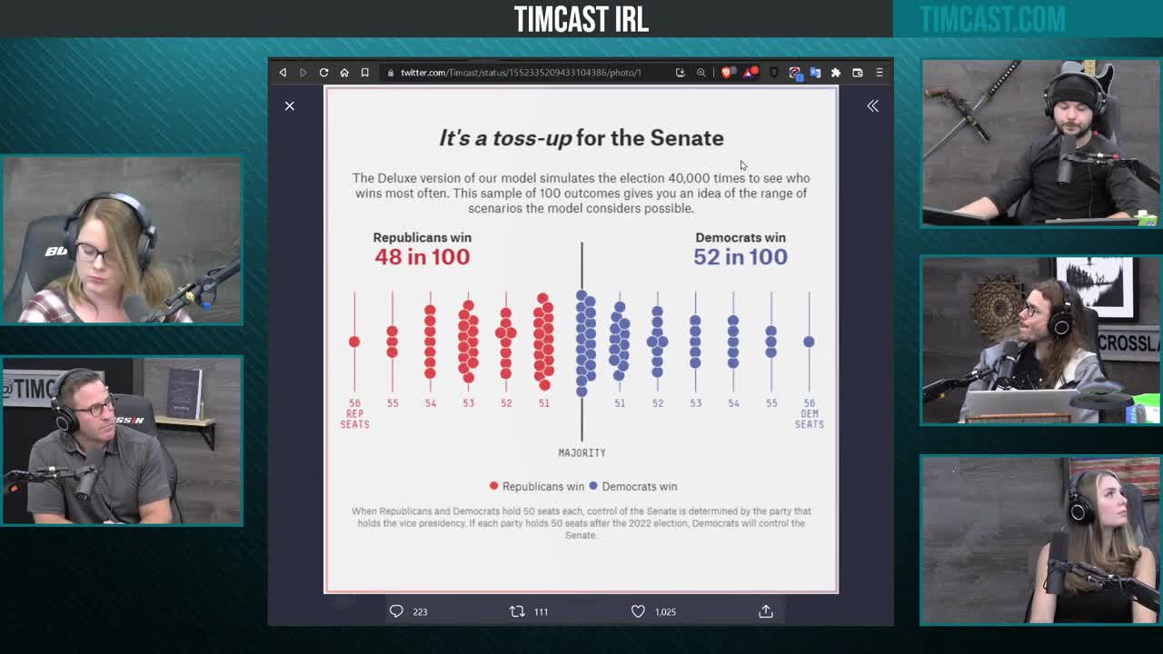 Tim Pool And Ned Ryun Discuss Republicans, Democrats, And The Senate Races