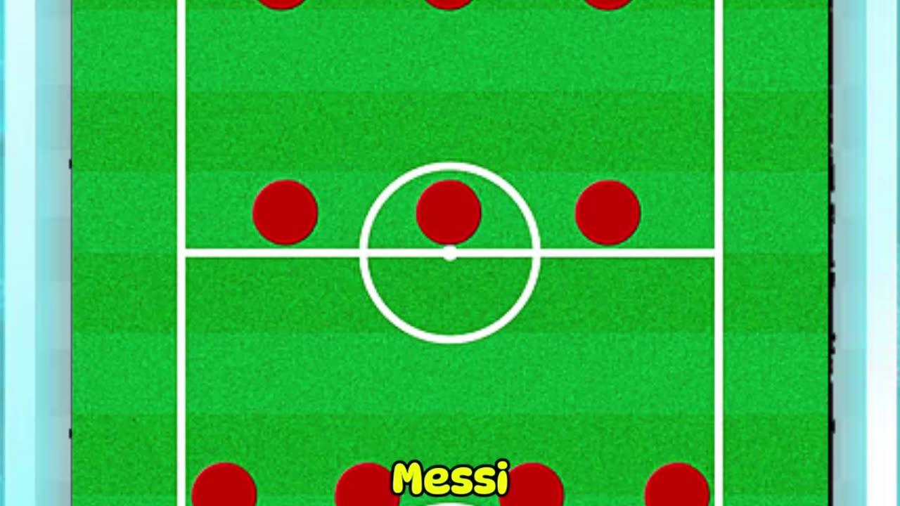 MESSI VS RONALDO