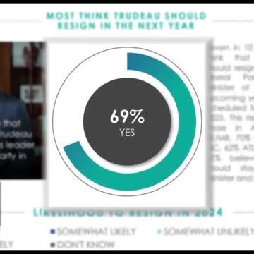 Trudeau Will Not Leave Office. Ever.