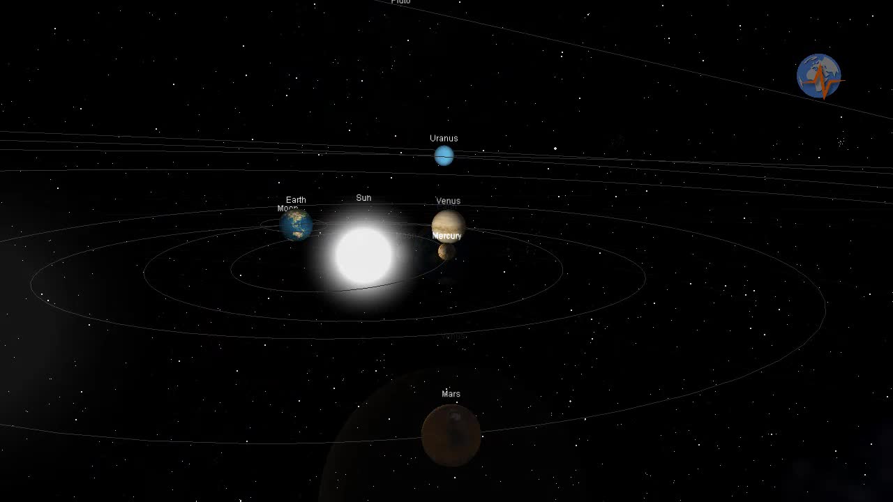 Earthquakes, Electromagnetic Waves and Planets