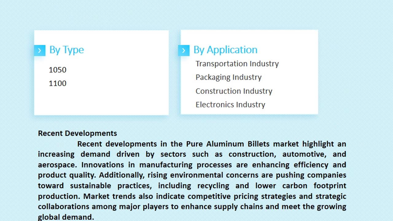 Pure Aluminum Billets Market: Insights and Forecast to 2033 | Market Strides