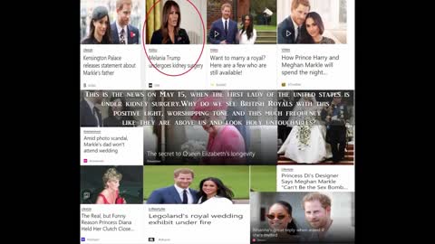 The American Media Worship the Royals
