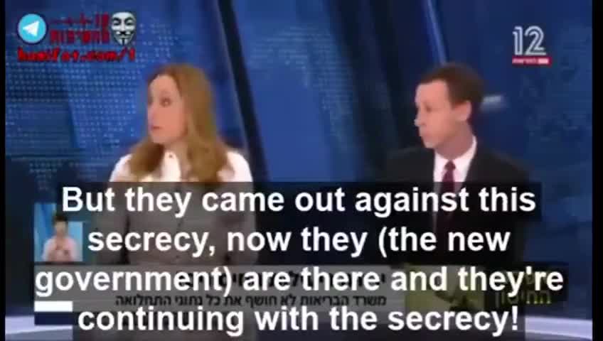 Israel | Conspiracy Theorists Were Right Again