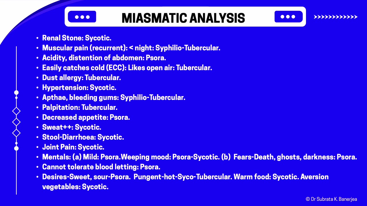 ACH - CASE PPT - U004-RENAL CALCULI-AD