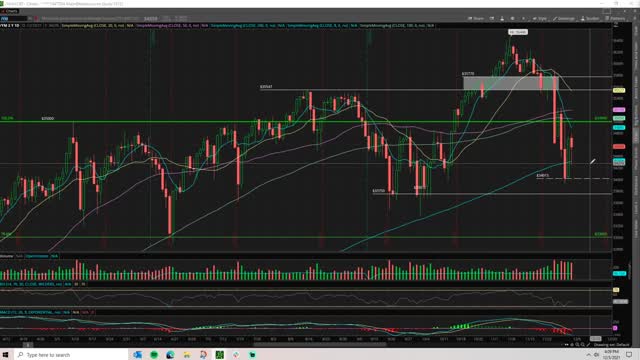 Technical Briefing 12/5/2021