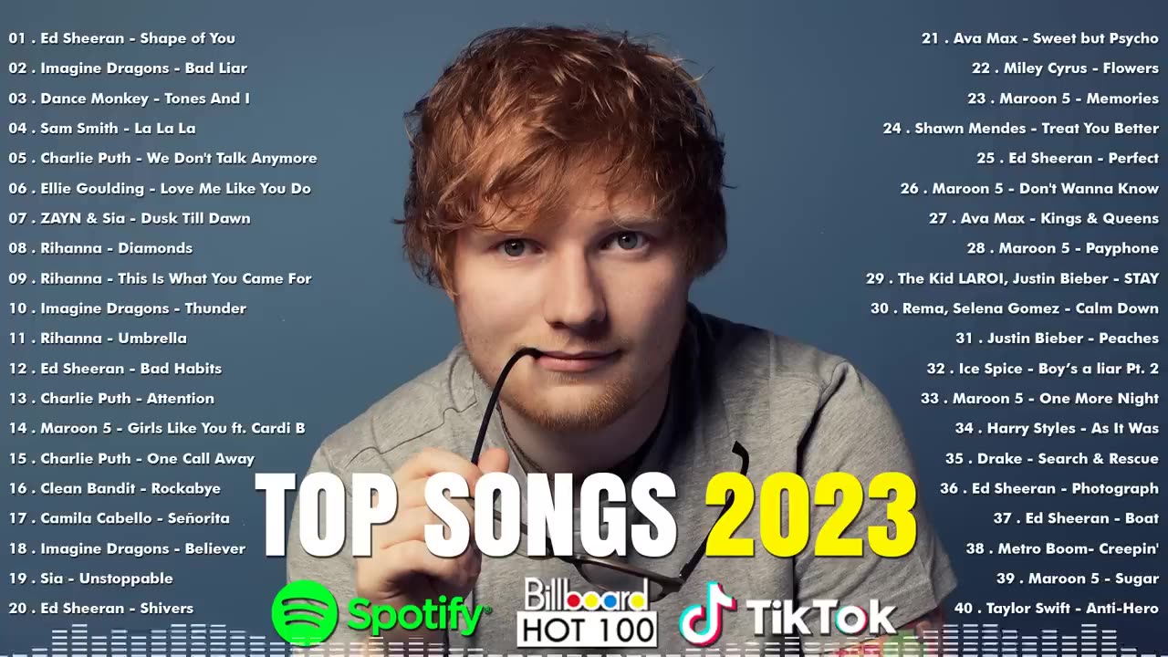 Top 40 Songs of 2022 2023 - Billboard Hot 100 This Week - Best Pop Music Playlist on Spotify 2023