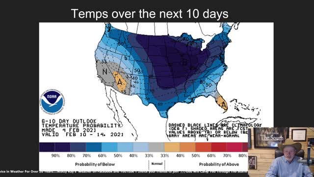 Scotty Ray's Weather 2-5-21