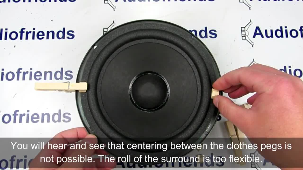 Refoam your speakers in a new way with simple tools!