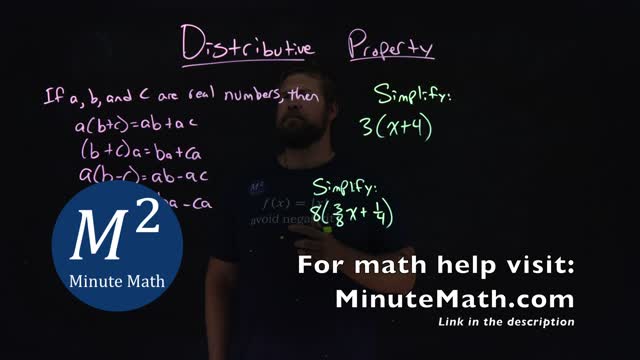 Understanding the Distributive Property | Part 1 | 2 Examples | Minute Math