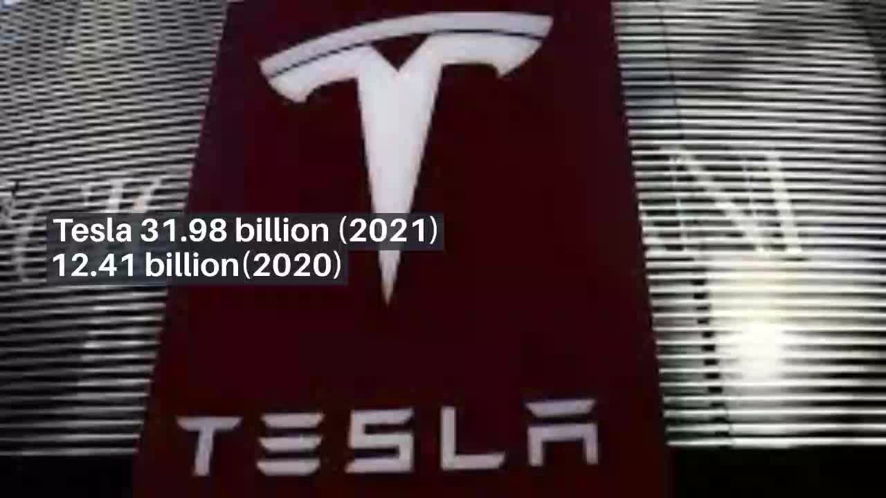 10 Most Valuable Car Brands in2021 and 2020