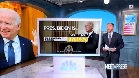 MSNBC Reports "Scary" New Poll Numbers: “Americans Have Lost Confidence” In Biden