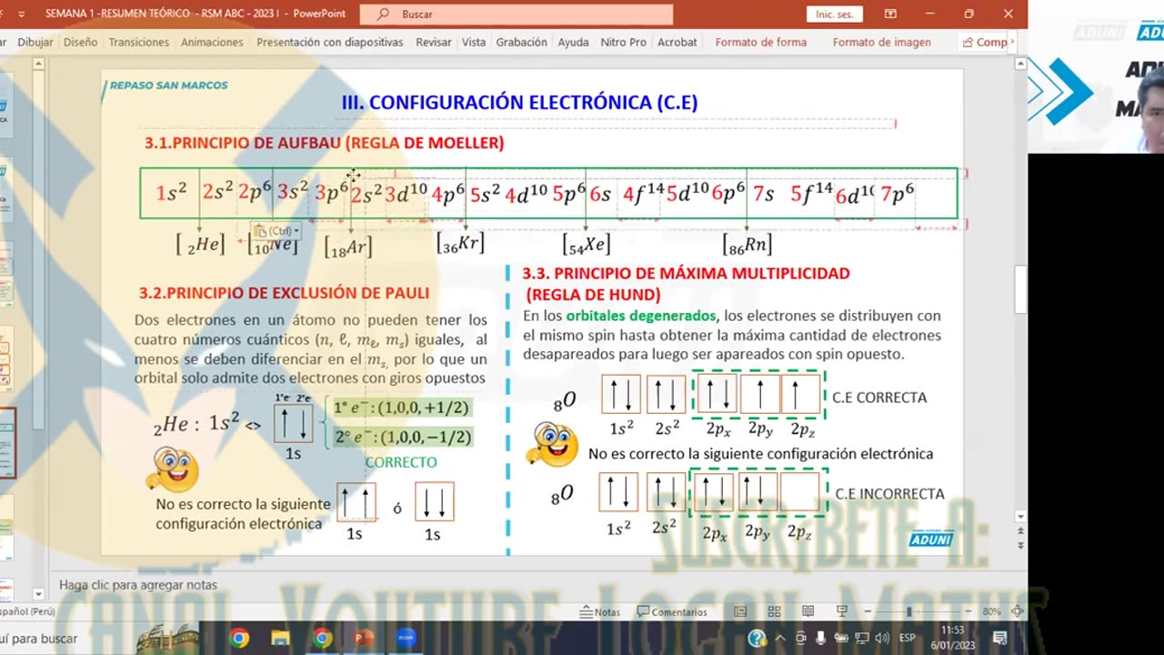 REPASO ADUNI 2023 | Semana 01 | Geometría P1 | Economía | Química