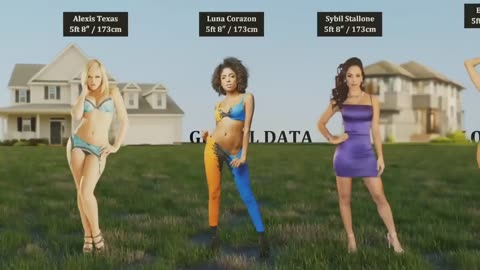 Tallest Pornstars Comparison | Pornstars Height Comparison