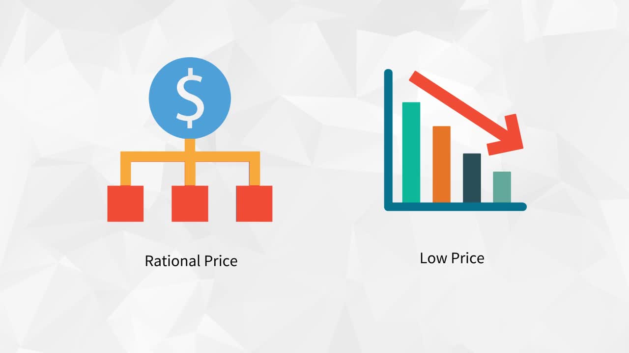 CWG —— How CWG copes with the slippage point