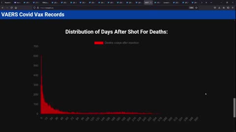 Forced Drugging Tyranny: Evil Bastards Push Endless Injections That Are Maiming & Killing People