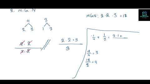 Addition av rationella tal: Part 2: Exempel 3