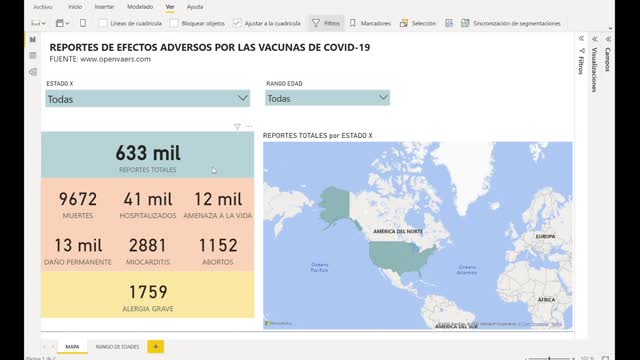 Efectos adversos de las vacunas COVID-19 en USA