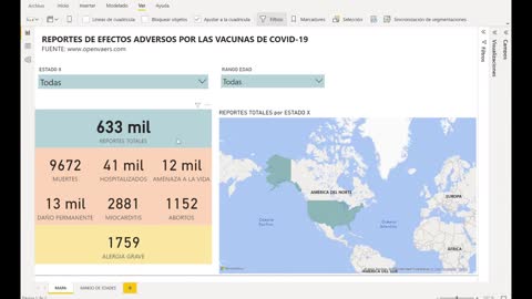 Efectos adversos de las vacunas COVID-19 en USA