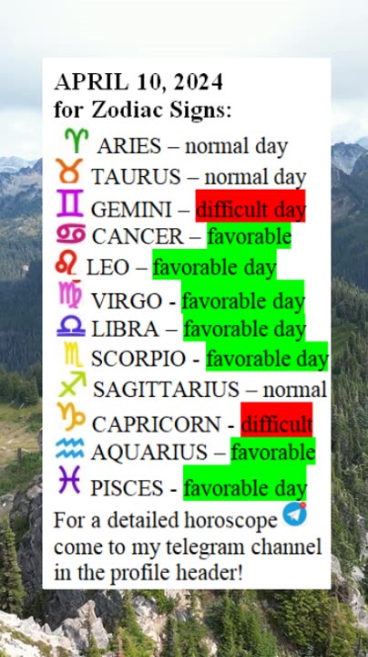 APRIL 10, 2024 for Zodiac Signs