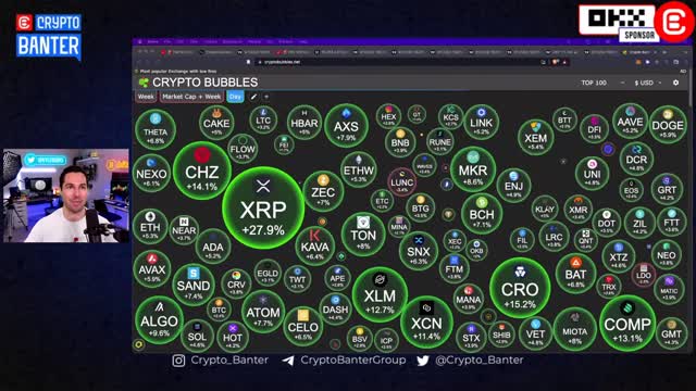 🚨 EMERGENCY: Bitcoin Is Losing Critical Levels! | New Lows Incoming?