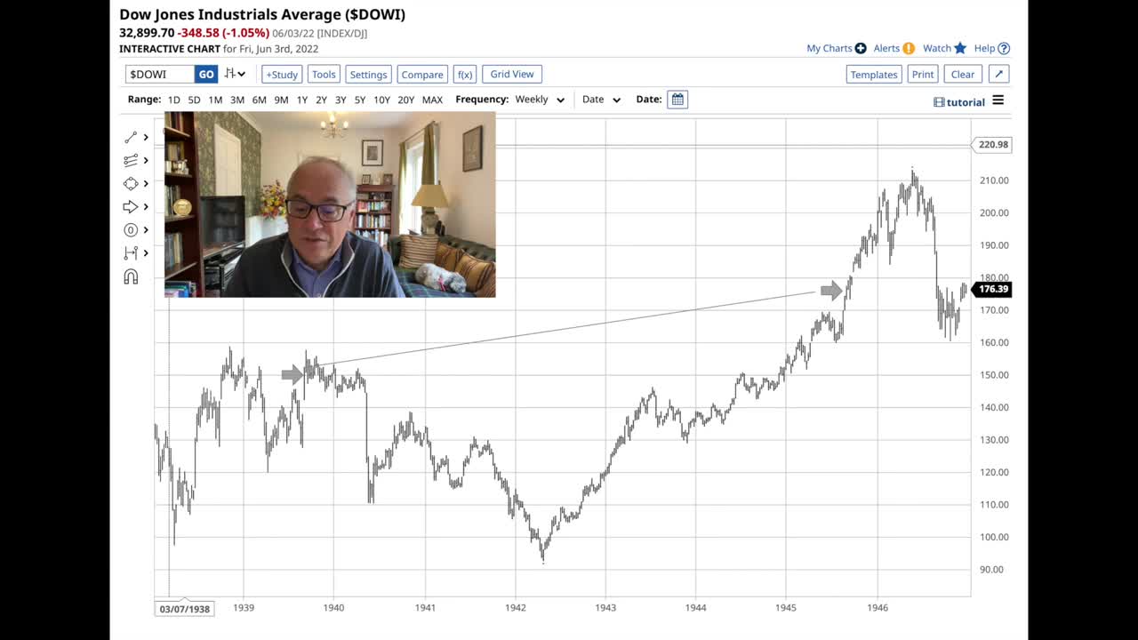 Petrodollar In the Crosshairs As China Warns US Against Taiwan Card.