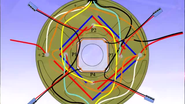 ASYMMETRIC BRUSHLESS PART 2