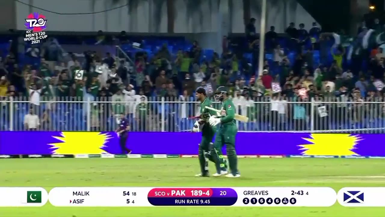 Shoaib Malik's Record-Breaking