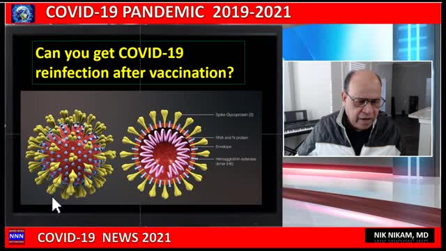 COVID 19 REINFECTION AFTER COVID INFECTION OR VACCINATION