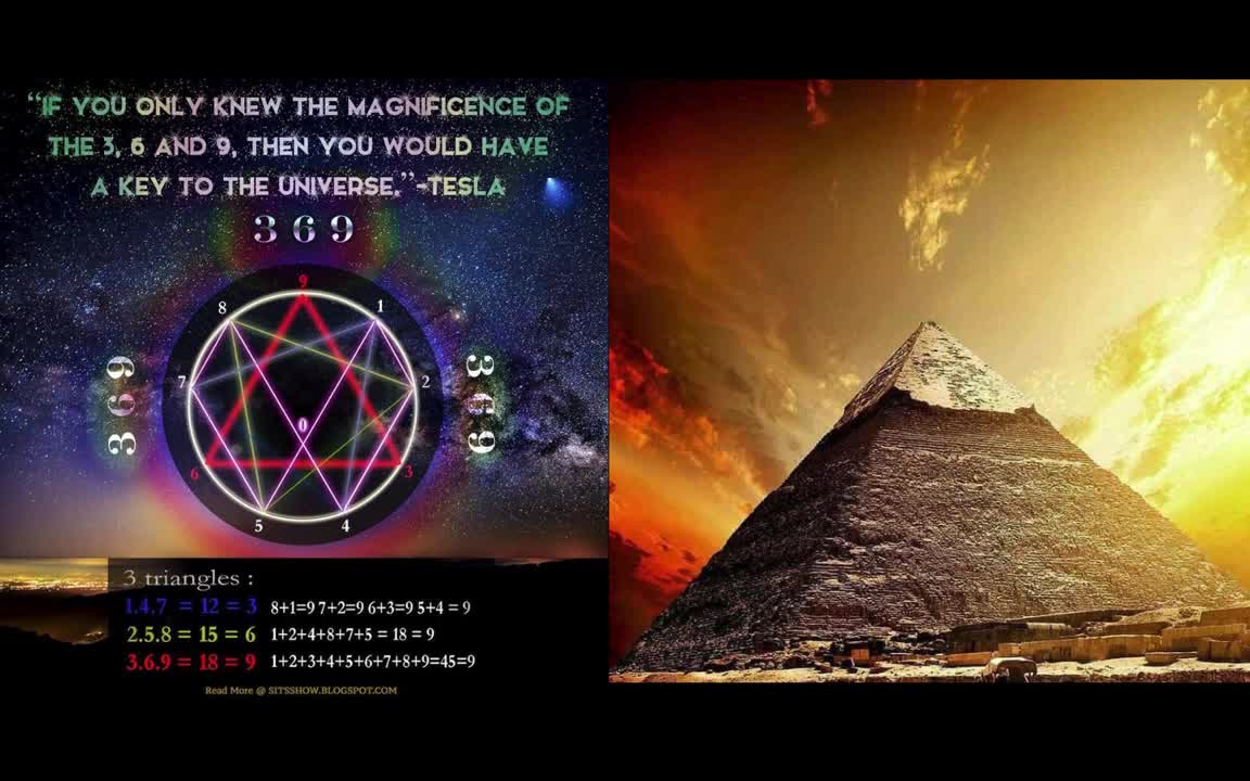 Nesara Gesara Hidden Technology Great Awakening