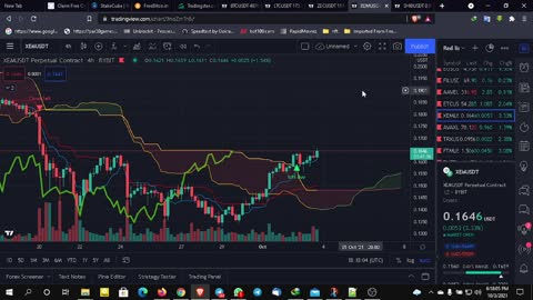 Buy setup on XEMUSDT not financial advice though