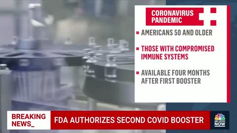 FDA Authorizes Second Covid Booster Shot