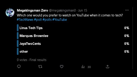 Which One Would You Prefer to Watch on YouTube When It Comes to Tech?