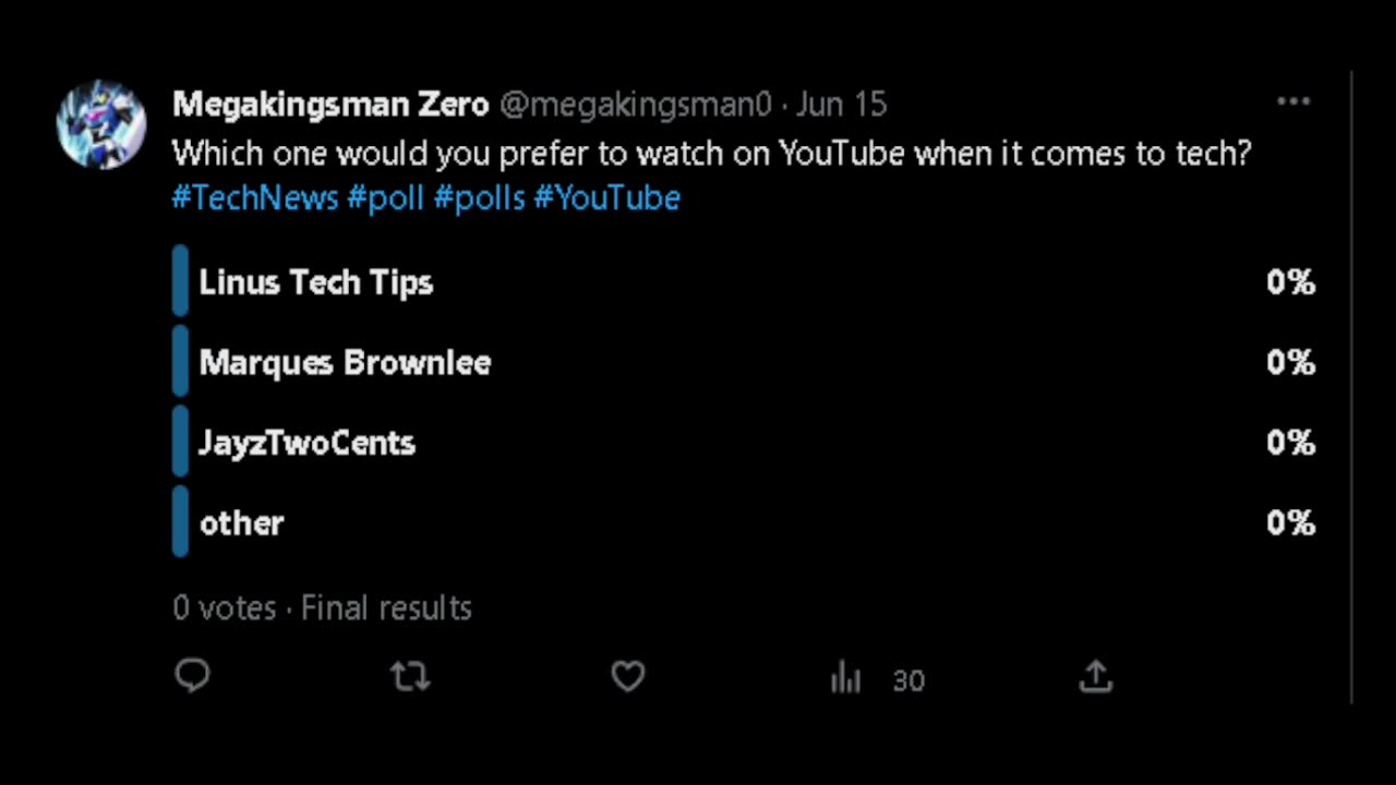 Which One Would You Prefer to Watch on YouTube When It Comes to Tech?