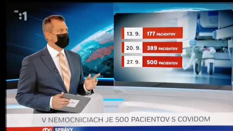 RTVS - 83% prípadov Covidu v nemocniciach sú zaočkovaní dvoma dávkami