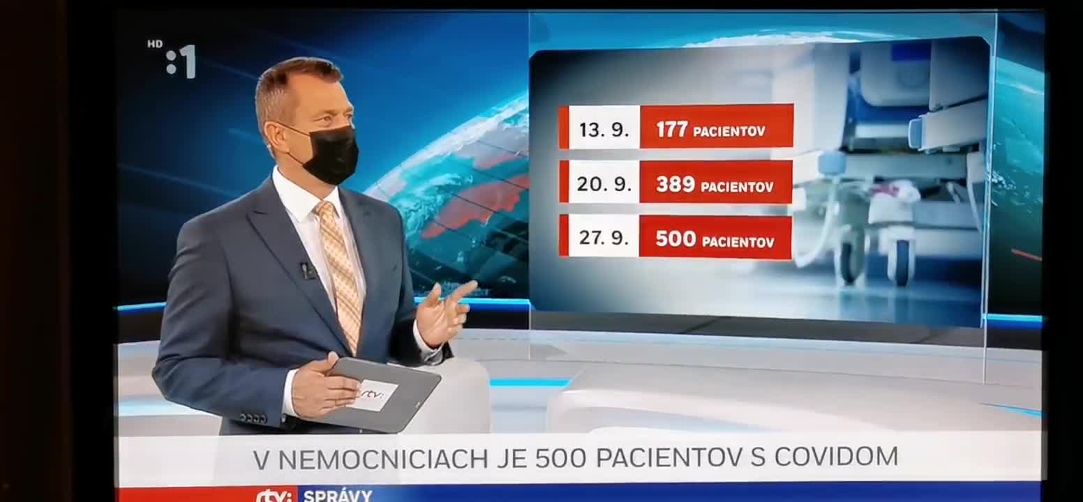 RTVS - 83% prípadov Covidu v nemocniciach sú zaočkovaní dvoma dávkami