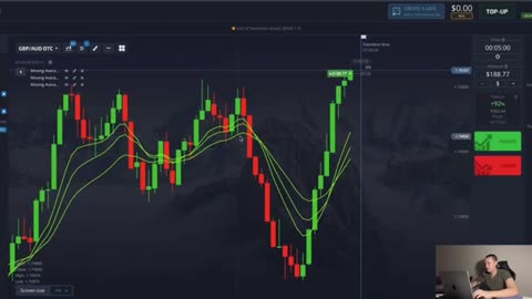 Incredibly Effective Simple Scalp Trading Strategy For Beginners Using 3 Moving Averages
