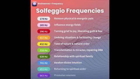 Solfeggio Frequencies of Healing Samples