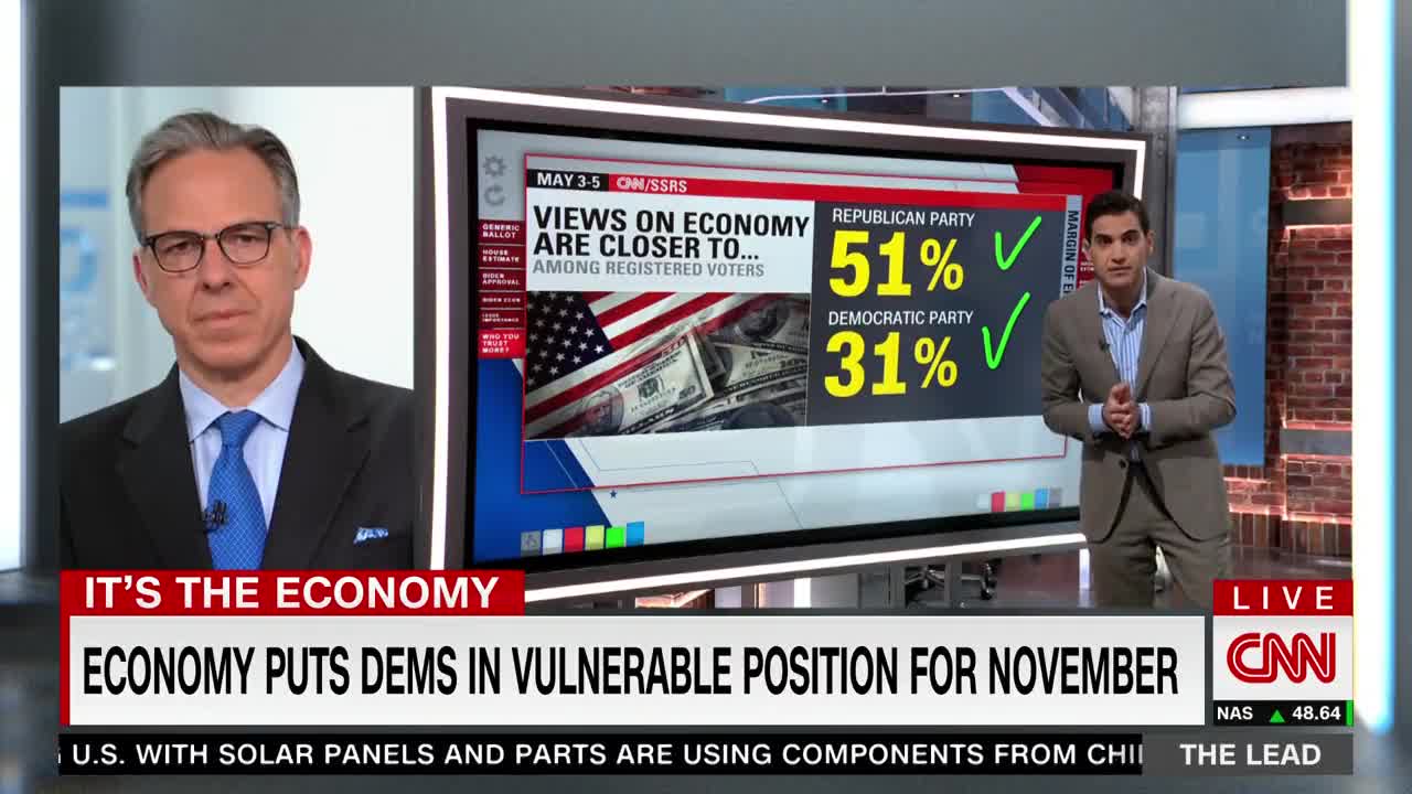 Democrat Doom Looming, Biden Regime So Bad Even CNN Is Emphatically Forecasting Midterm Bloodbath