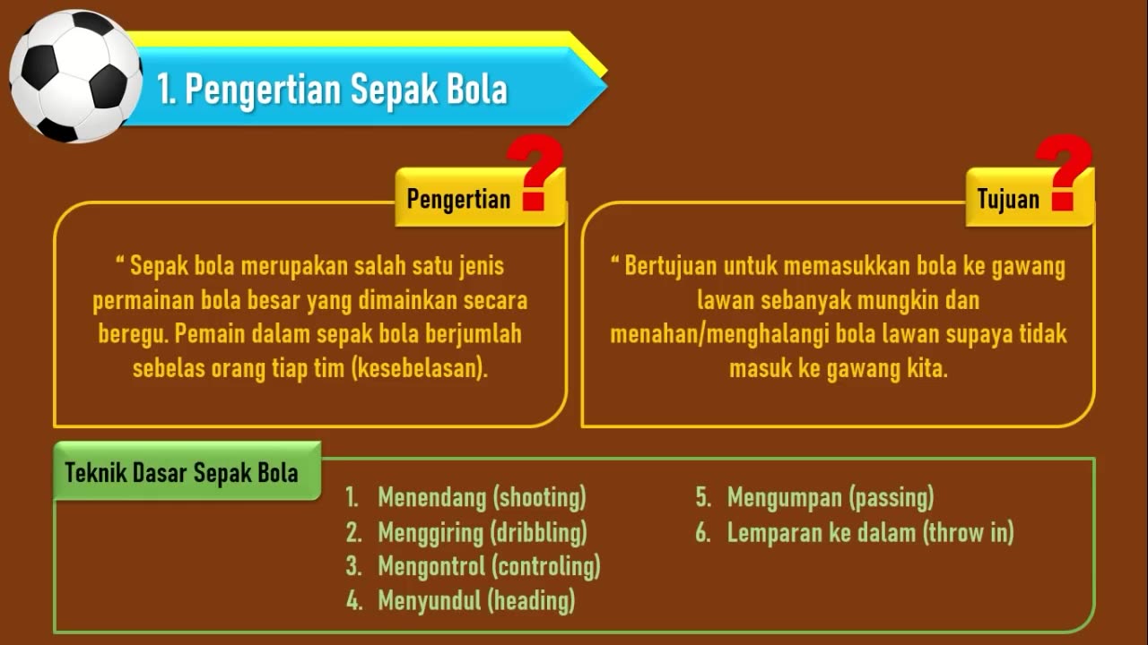 Materi Pembelajaran Sepak Bola