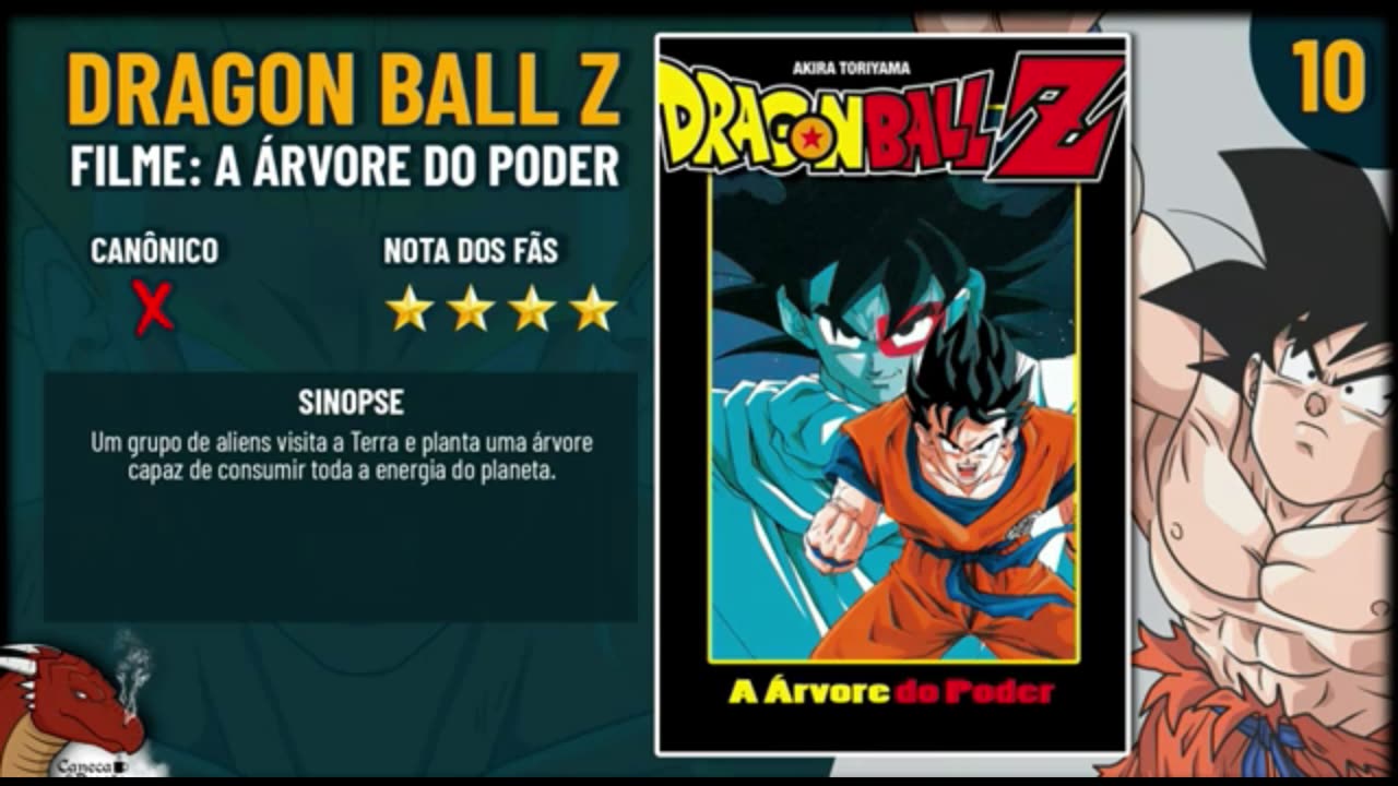 COMPLETE GUIDE on how to watch DRAGON BALL! Chronological order of films and anime