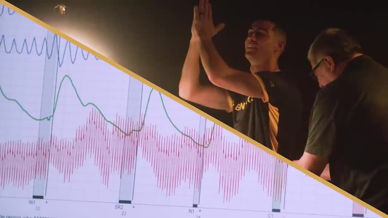 Cristiano Ronaldo vs Lie Detector Test