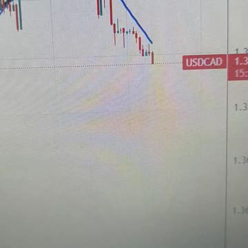 USD/CAD depreciates to near 1.3750 on improved risk sentiment amid weaker crude Oil